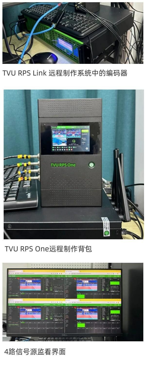 TVU方案现场部署