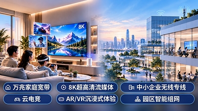 广和通FG390率先支持U6G,助推5G-A FWA迈向万兆无线宽带,展示8K超高清流媒体、云电竞及AR/VR沉浸式体验等应用场景 广和通FG390率先支持U6G,助推5G-A FWA迈向万兆无线宽带,展示8K超高清流媒体、云电竞及AR/VR沉浸式体验等应用场景