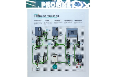 Moxa PROFINET 网络全家桶方案
